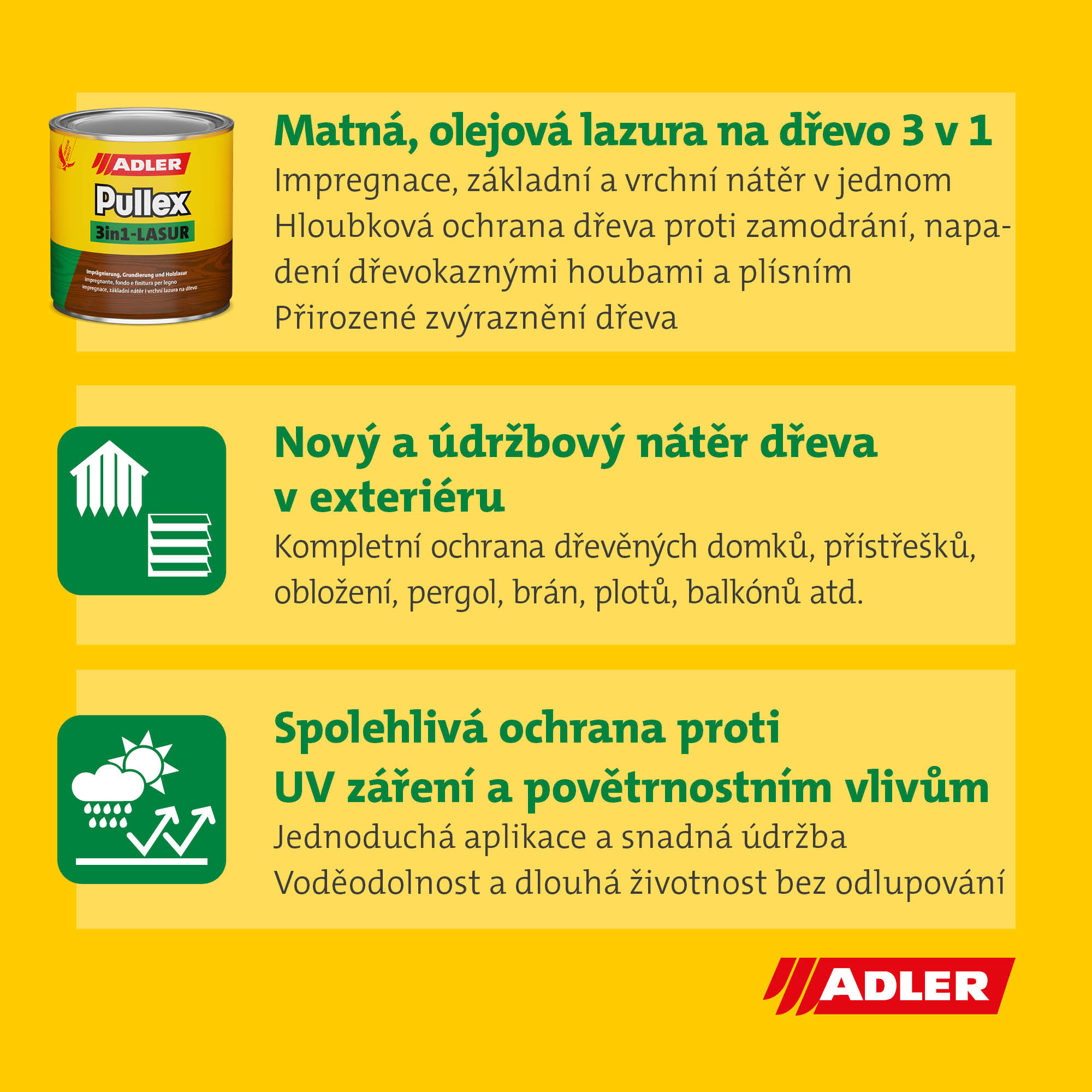 Pullex-3in1-Lasur_Anwendungen und USPs_NEU FS_CZ2